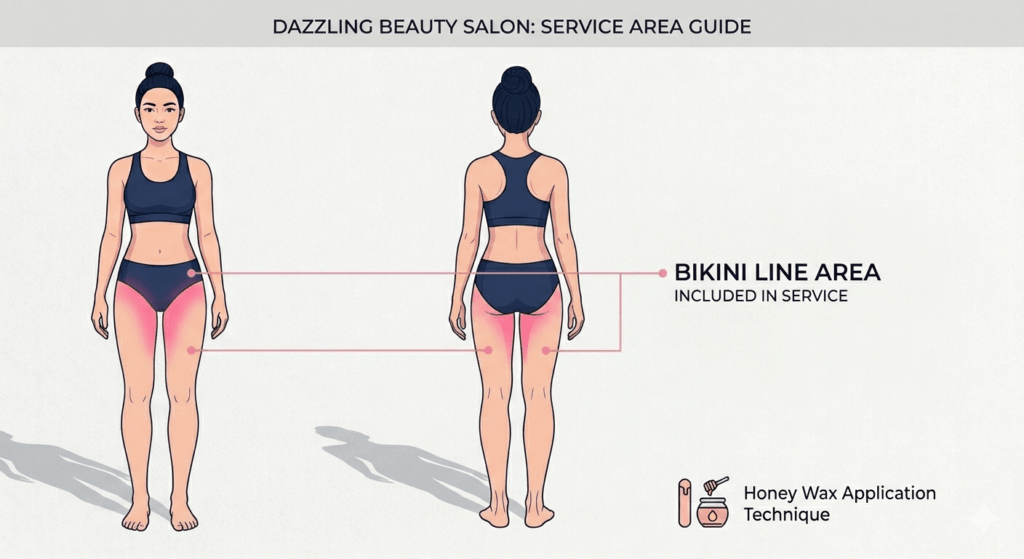 Bikini Line Waxing 4 Vector diagram illustration indicating the sides and top boundary of the 'Bikini Line Area' included in the service at Dazzling Beauty Salon.