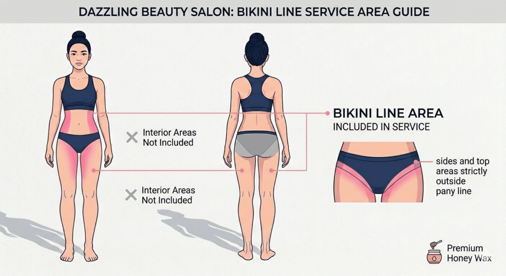 Bikini Line Waxing 3 Vector diagram illustration indicating the sides and top boundary of the 'Bikini Line Area' included in the service at Dazzling Beauty Salon.