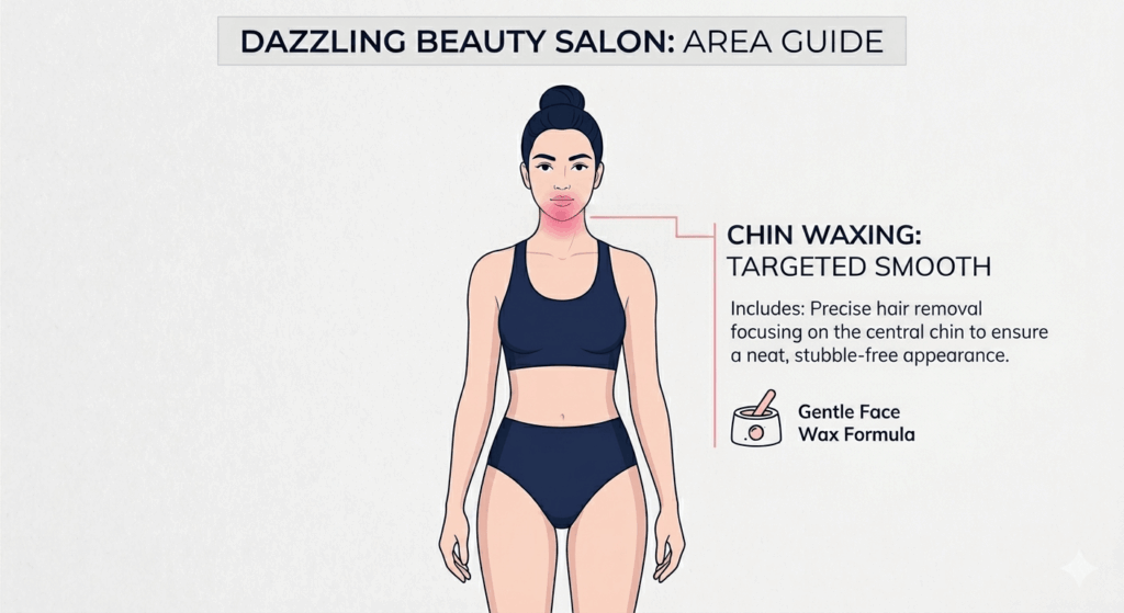 Chin Waxing 2 Vector diagram defining the precise service area for Chin Waxing at Dazzling Beauty Salon, highlighting the central chin region for targeted hair removal.