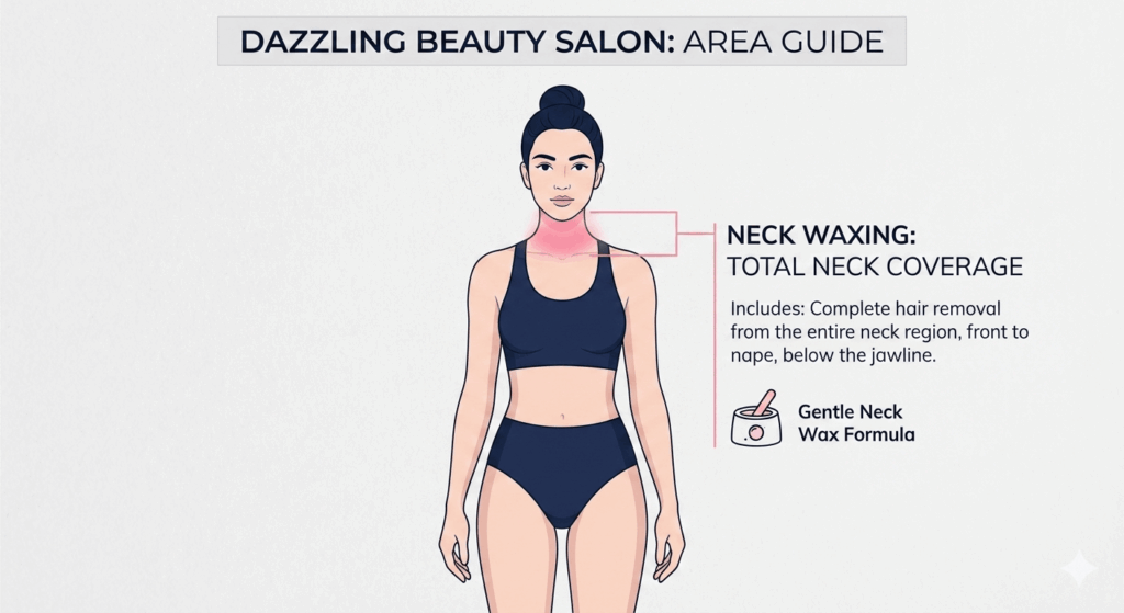 Neck Waxing 2 Vector diagram defining the precise service area for Neck Waxing at Dazzling Beauty Salon, strictly highlighting the entire neck region from hairline to shoulders.
